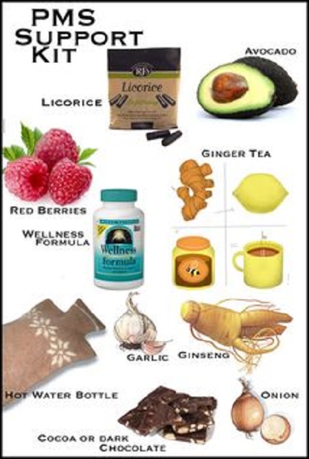 Avoid Inflammatory Foods